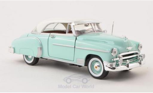 Modellautos Chevrolet Bel Air 1/24 Motormax Hardtop türkis/weiss 1950 Chevrolet Bel Air 1/24 Motormax Hardtop türkis/weiss 1950 modellautos