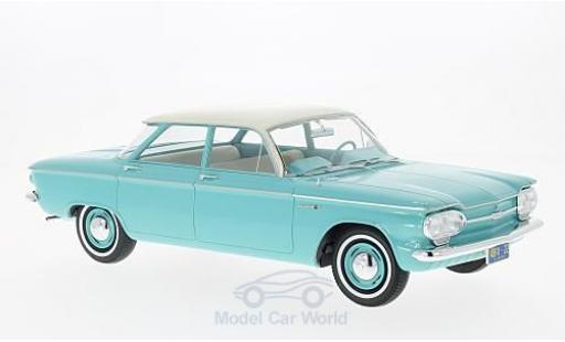 Modellautos Chevrolet Corvair 1/18 Premium X Sedan türkis/beige 1961 4-door Chevrolet Corvair 1/18 Premium X Sedan türkis/beige 1961 4-door modellautos